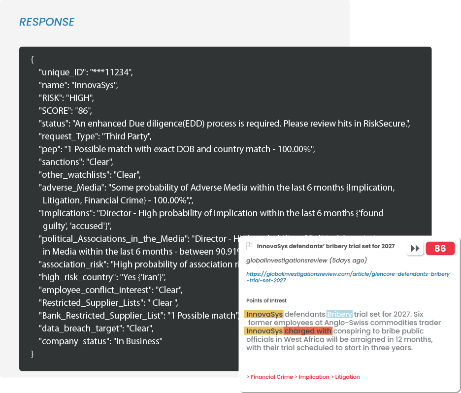 Visual representation of API response for adverse media search.