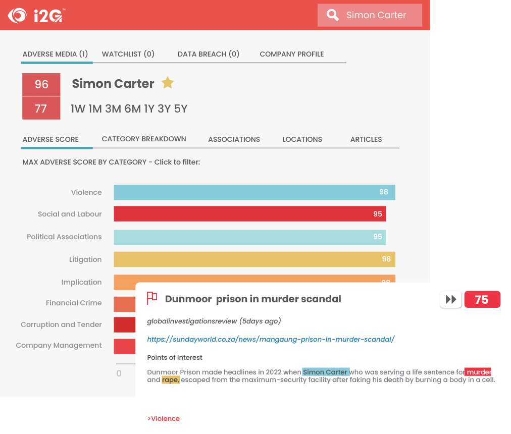 RiskSecure I2G adverse media result displaying Comfort Score for an individual.