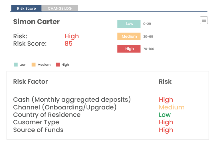 Adverse media search result showing a high-risk score of 85 for an individual.